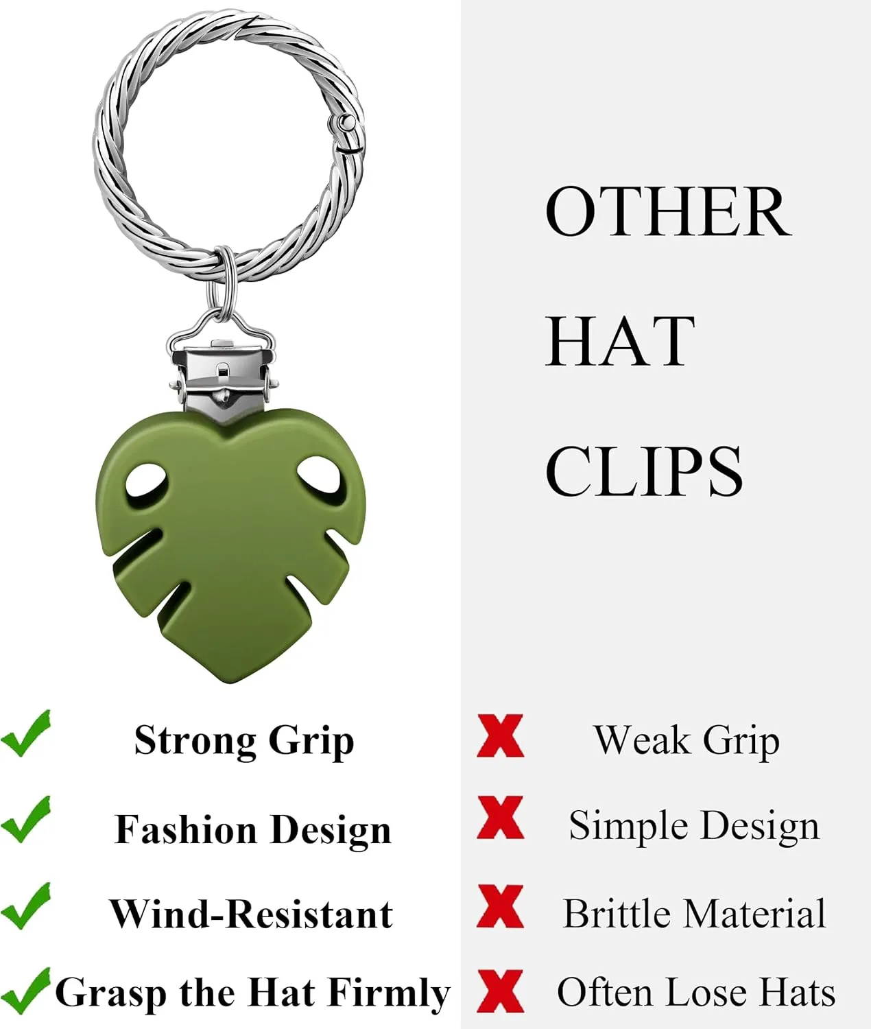 Hat Clip - Hat Holder for Travel on Bag - Silicone Hands Free Hat Clip for Purse Luggage - Protect Hat from Falling