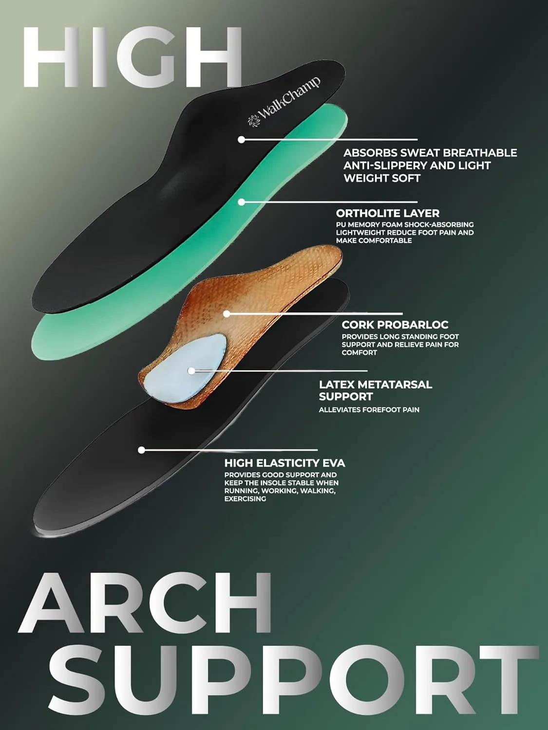 High Arch Support Inserts for Men and Women - Orthotic Shoe Insoles, Plantar Fasciitis and Pain Relief, Shock Absorbing Work Boot Insert for Flat Feet S - Men 8.5/Women 9.5