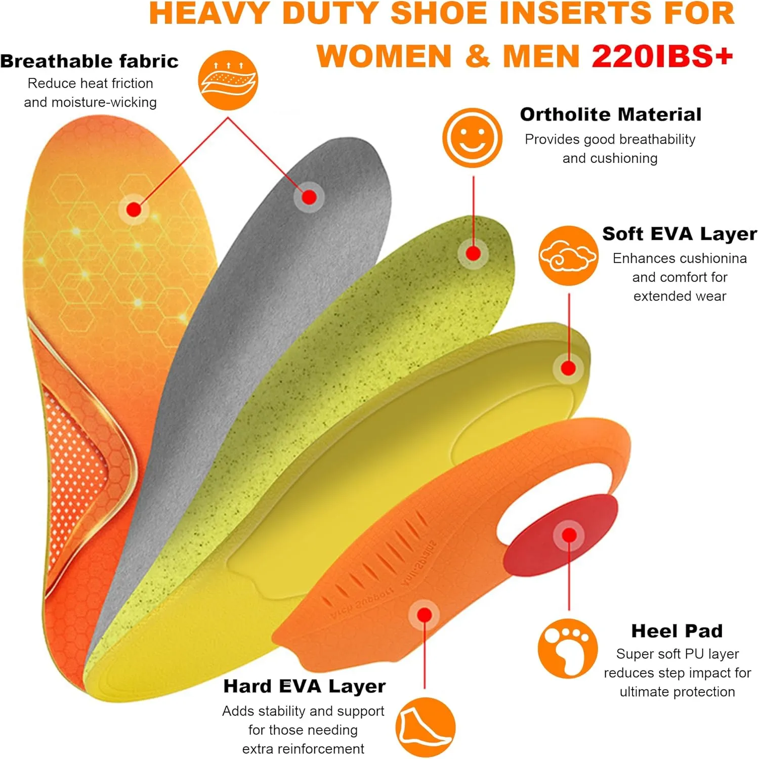 Plantar Fasciitis Insoles for Men Women 240 lbs Heavy Duty High Arch Support Insoles for Flat Feet Foot Pain Heel Pain Work Boot Orthotics Inserts for Standing All Day, L