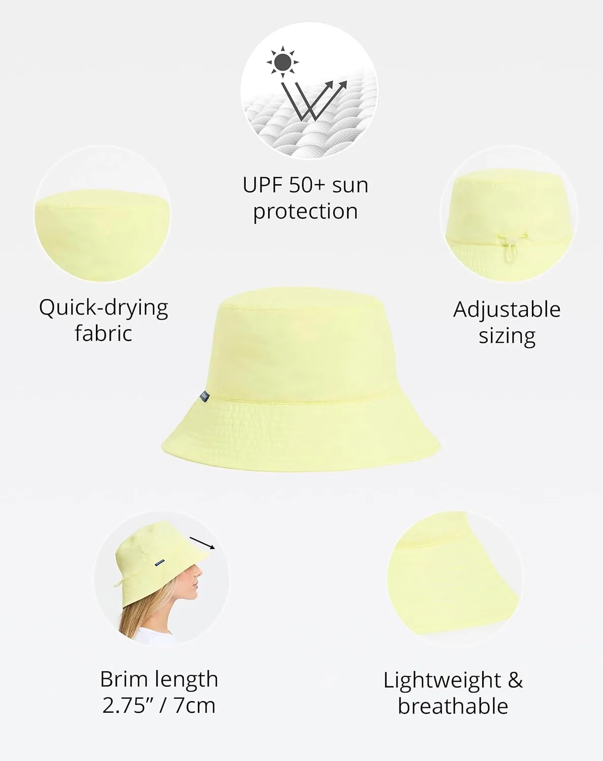 Solbari Unisex Bondi Bucket Hat UPF 50 , Lightweight & Quick-Drying, Packable for Travel, Beach, Picnics & Everyday Wear
